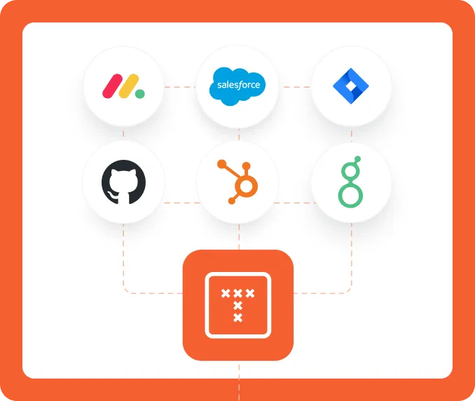 System icons connecting data into TargetBoard.ai