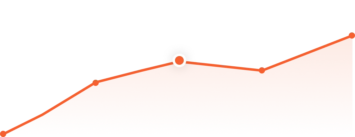 line with single node