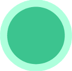Observability tool