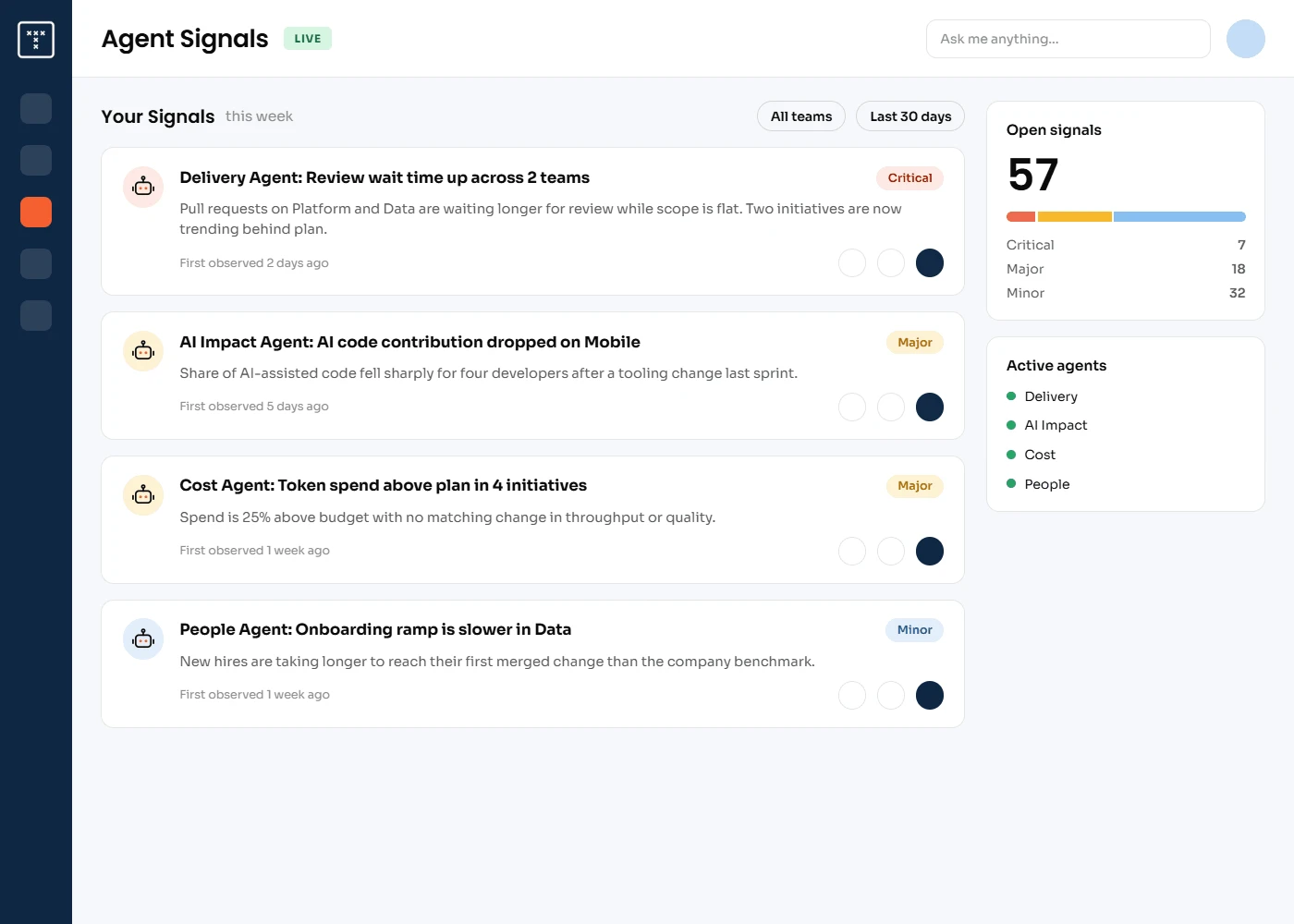 TargetBoard agent signals feed with delivery, AI impact, cost and people alerts ranked by severity