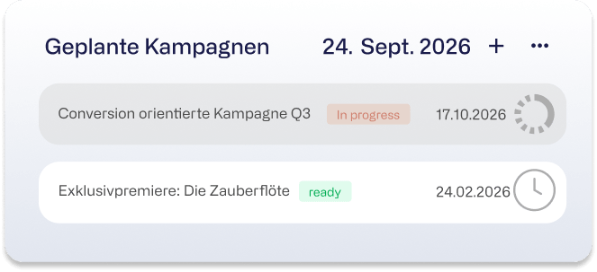 geplante kampagnen
