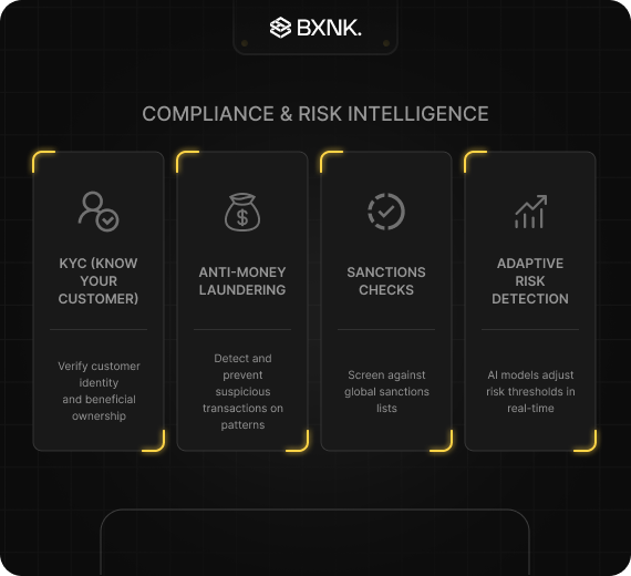 Compliance & Risk Intelligence