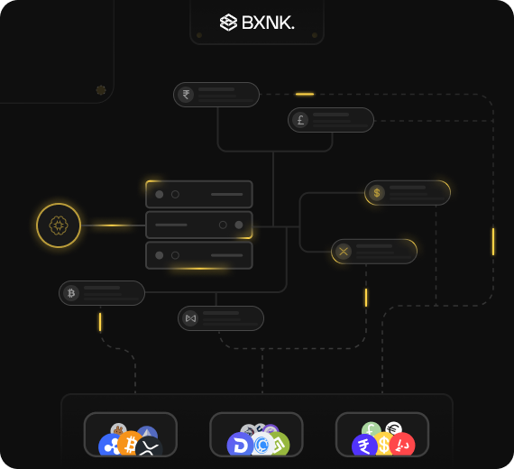Performance & Scalability New