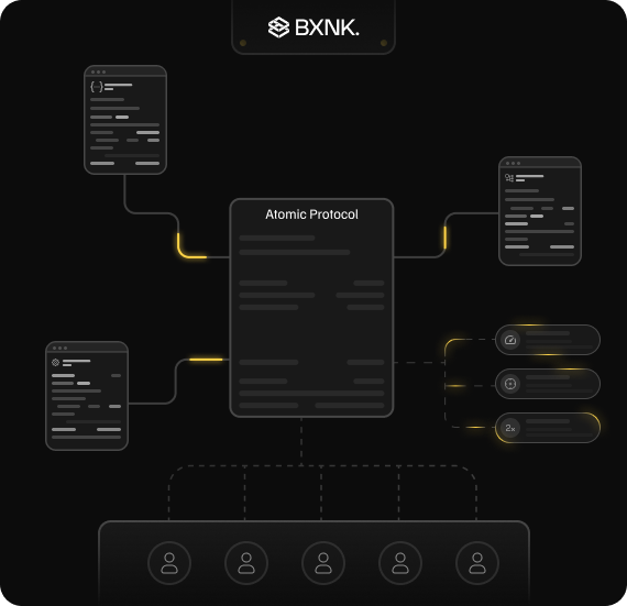 Advanced Features New