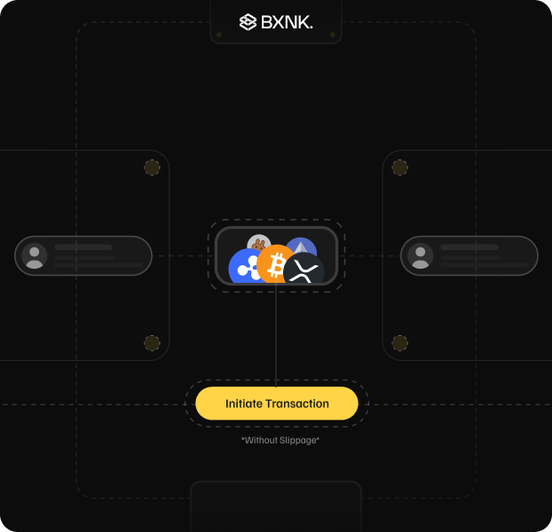 Zero Slippage Updated