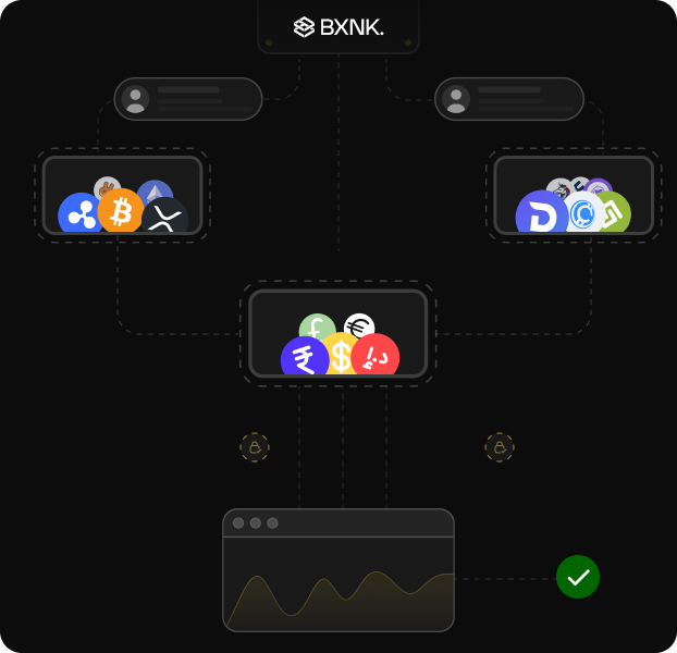 Fixed Currency Pools Updated