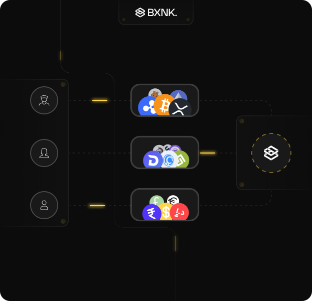 Client Segregation Updated