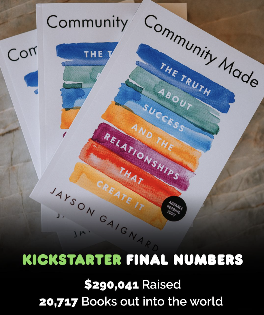 Kickstarter results for Community Made