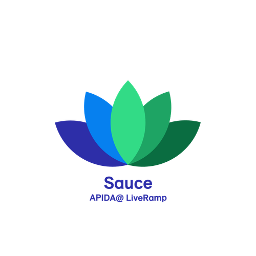 Lotus flower logo with blue, green, and dark green petals and Sauce APIDA@ LiveRamp text.