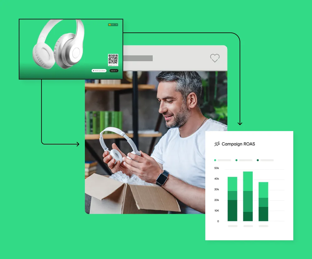 Collage of headphone ads on web, mobile and CTV, a customer unboxing headphones, and charts showing total sales and campaign ROAS over three weeks.