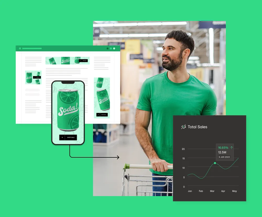 Collage of soda ads on web and mobile, a total sales line chart, and a shopper in a supermarket checking their phone beside a trolley.