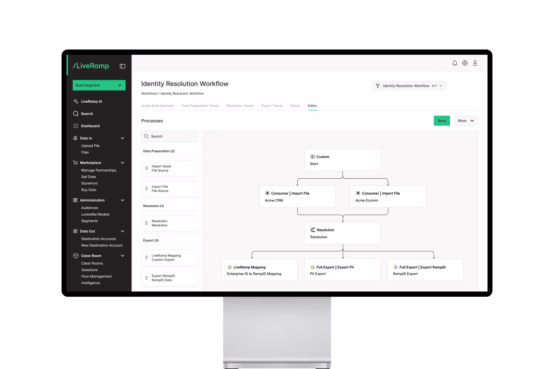 LiveRamp identity resolution workflow on a computer screen with data processes and flowchart displayed.