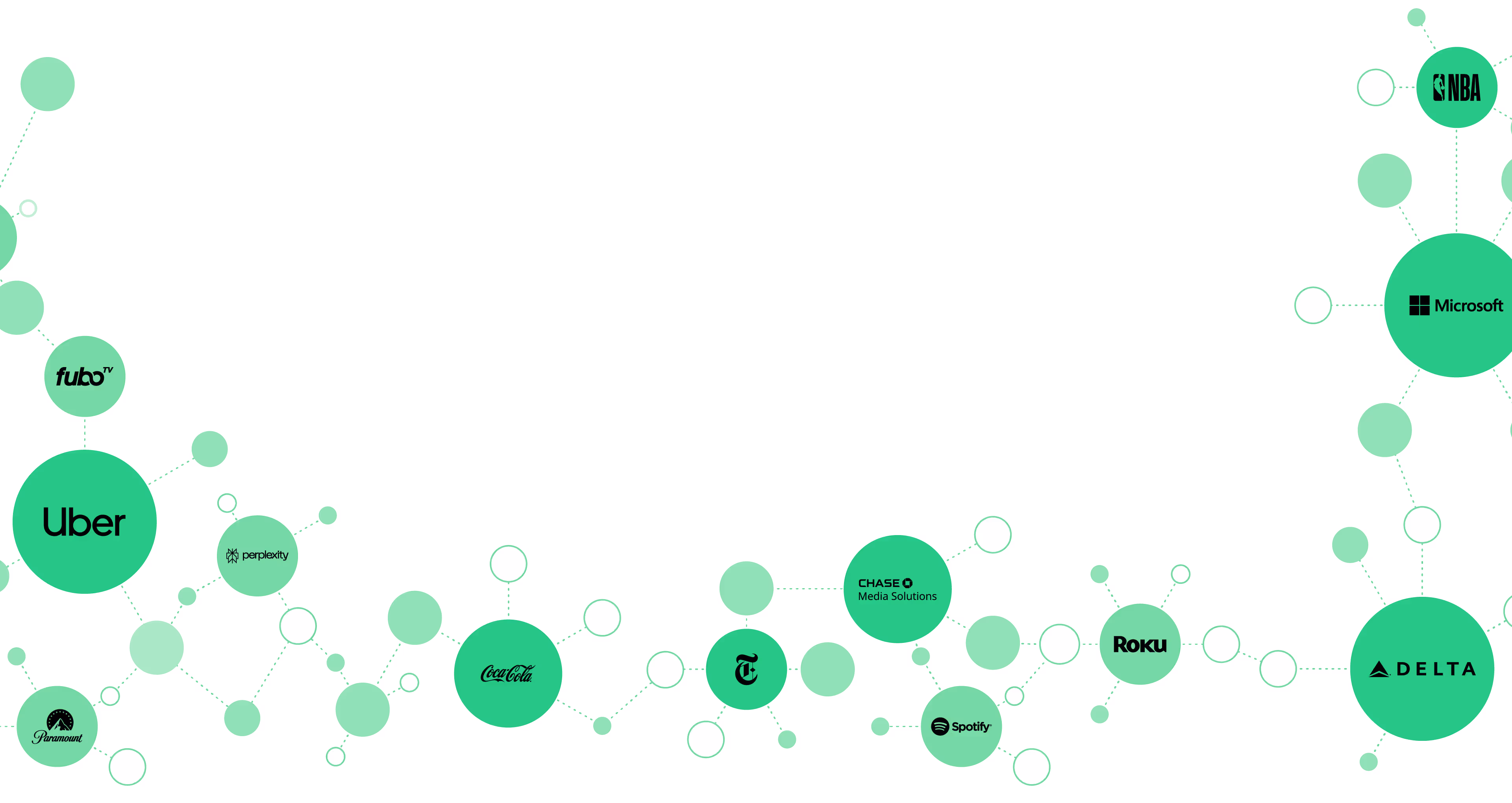 A green and white image of a network of interconnected circles with the word Rocks on it.