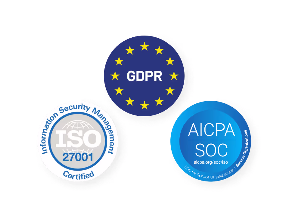 ISO 27001, GDPR, and AICPA SOC certified badges for information security management.