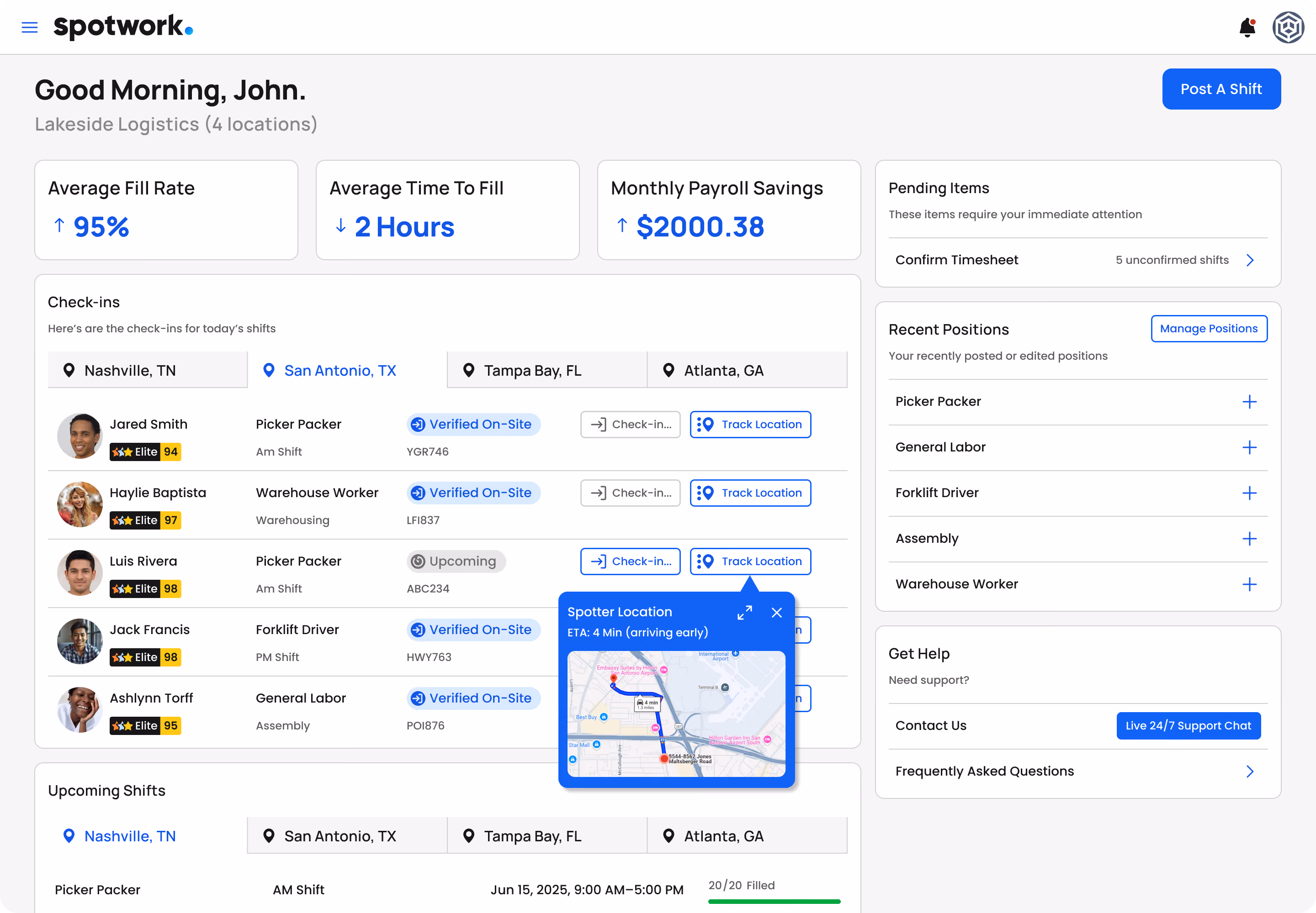 Spotwork workforce management dashboard showing job planning, marketplace insights, and payroll tools