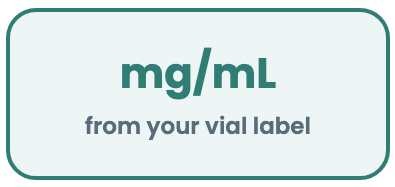 Prescribed dose divided by vial concentration, multiplied by 100, gives U-100 syringe units. Example: 0.5 mg at 2.5 mg/mL equals 20 units. Detail 2.