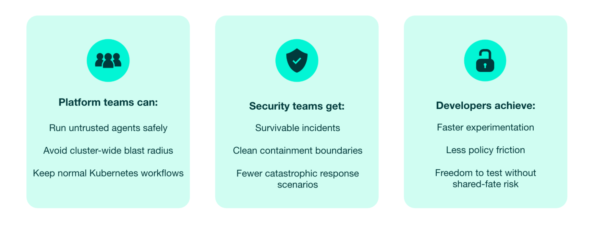 Platform teams can: Run untrusted agents safely Avoid cluster-wide blast radius Keep normal Kubernetes workflows Security teams get: Survivable incidents Clean containment boundaries Fewer catastrophic response scenarios Developers get: Faster experimentation Less policy friction Freedom to test without shared-fate risk