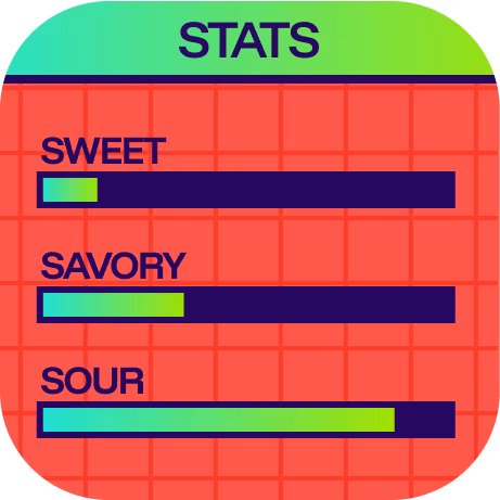 dill tripped stats:
sweet: 10%
savory: 33%
sour: 90%