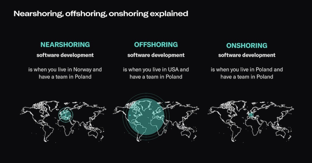 Outsourcing IT: Jakie ryzyko prawne powinno być uwzględnione w umowie?