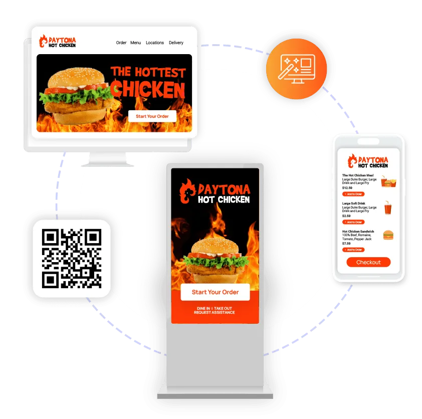 PAR Punchh Digital Experience
