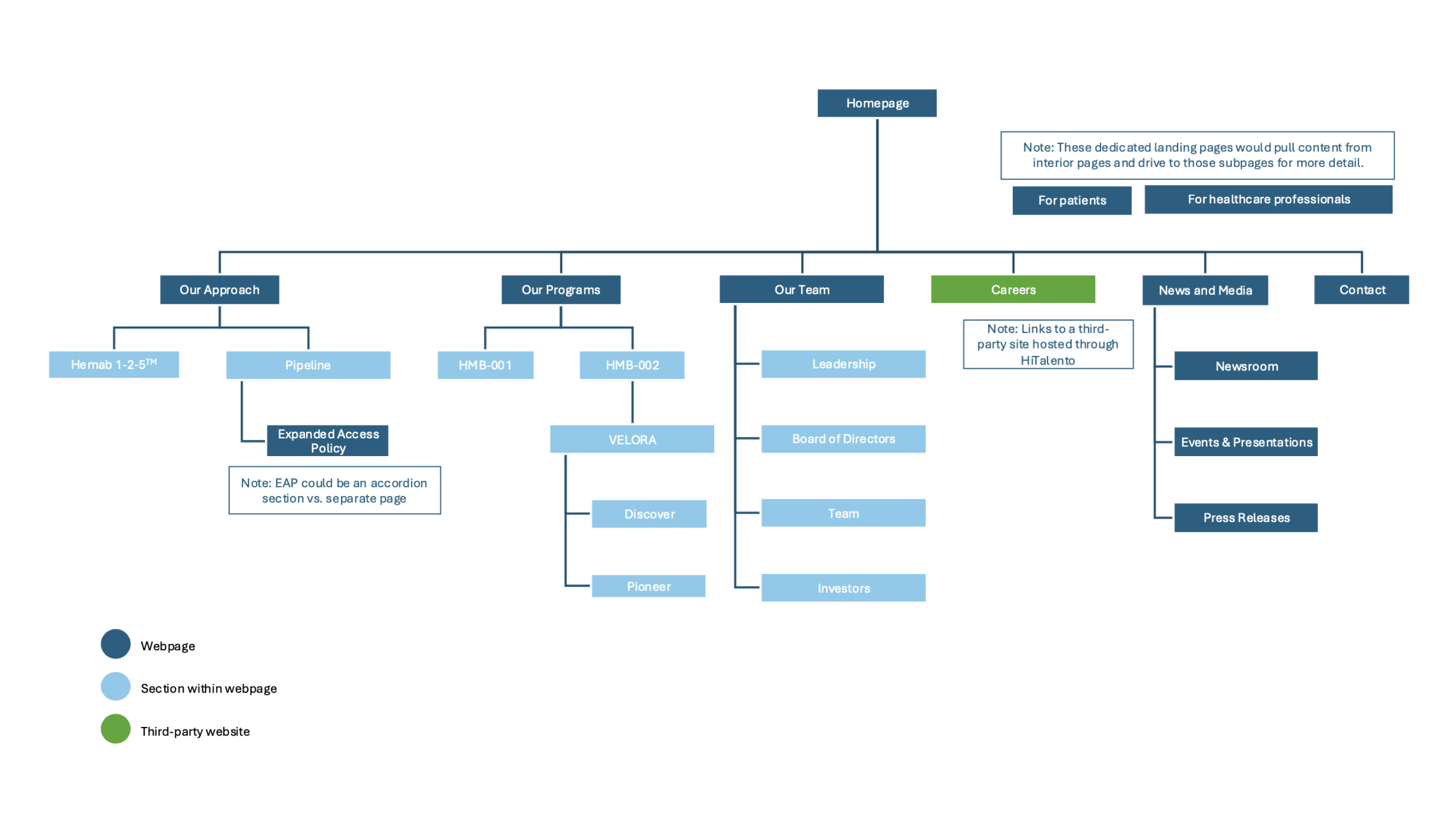 Close-up of a woman's face showing light skin with freckles, green eye, pink lips, a beige shirt, and a small earring.