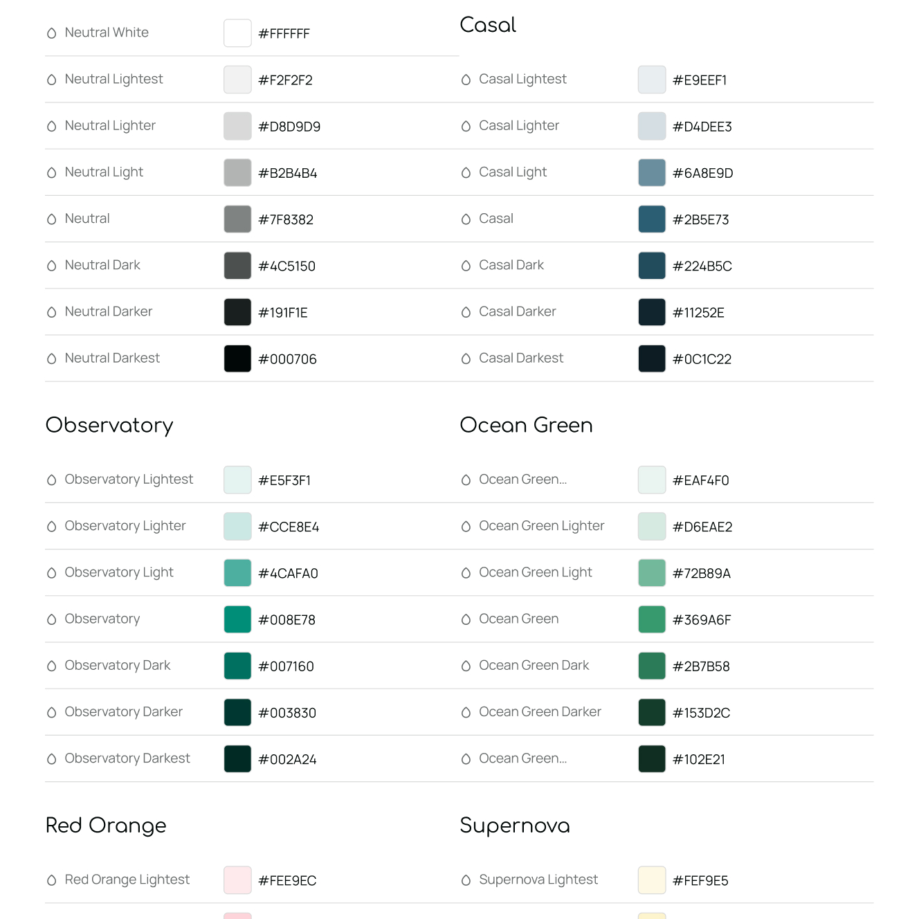 UI showing Acme Inc. workspace with content section labeled Board and members section with three user icons.
