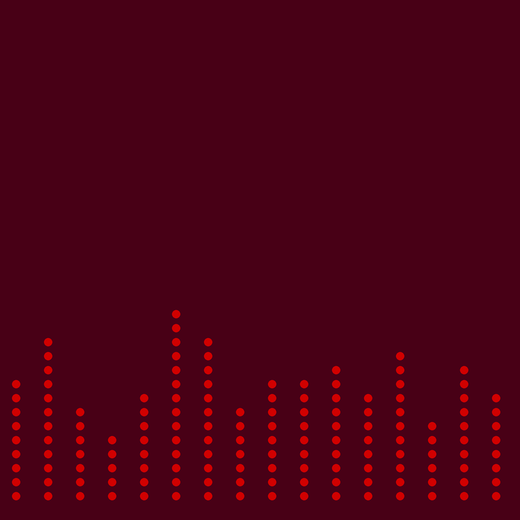 Red circular dots vertically forming bars of varying heights on a dark maroon background.