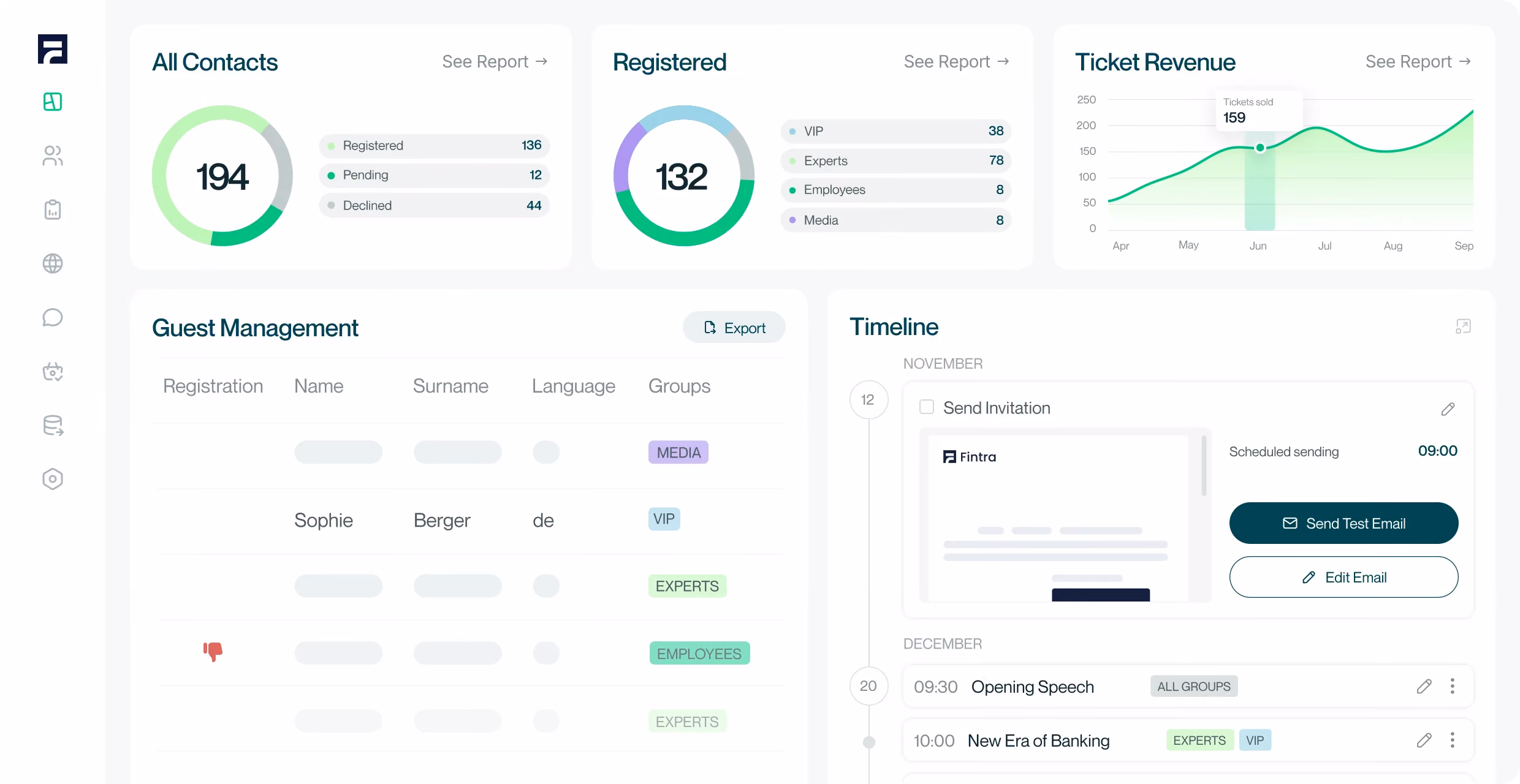 evenito Eventmanagement Plattform