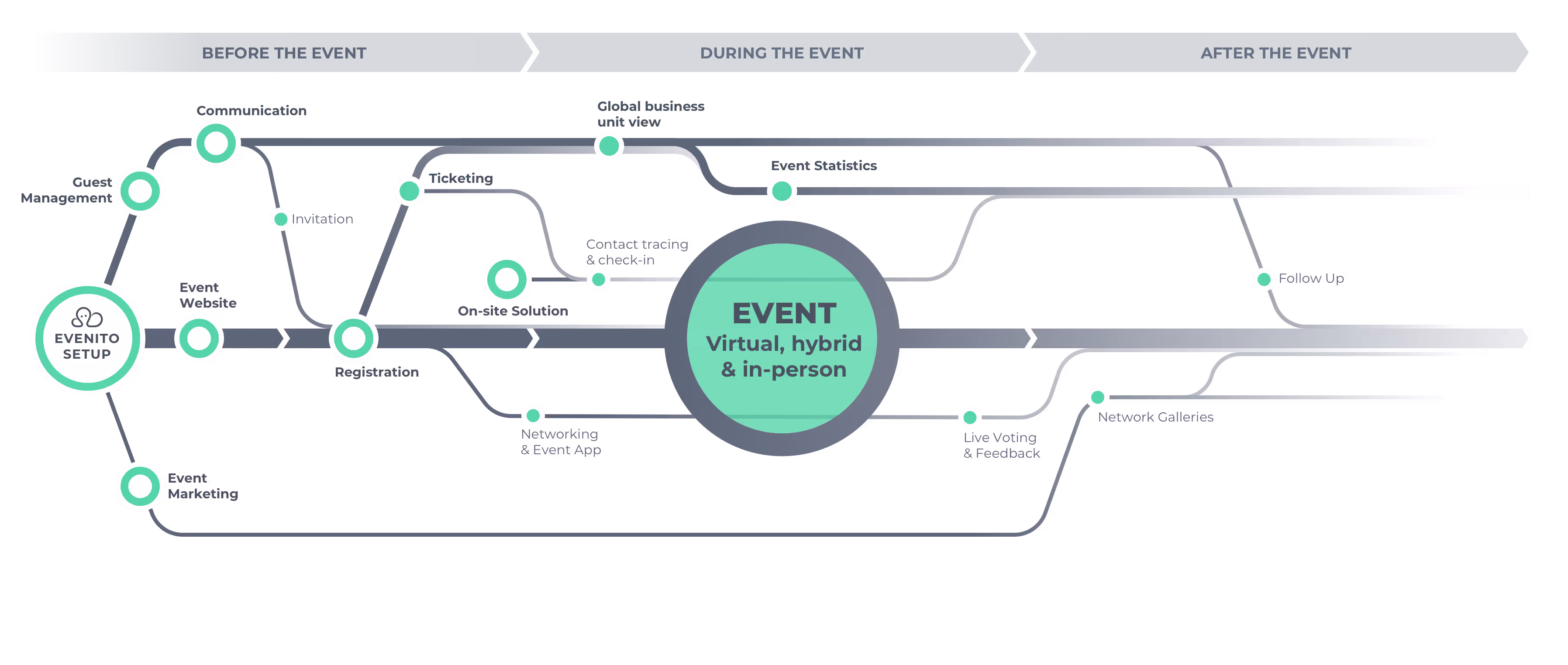 Pitch Deck Website ENG