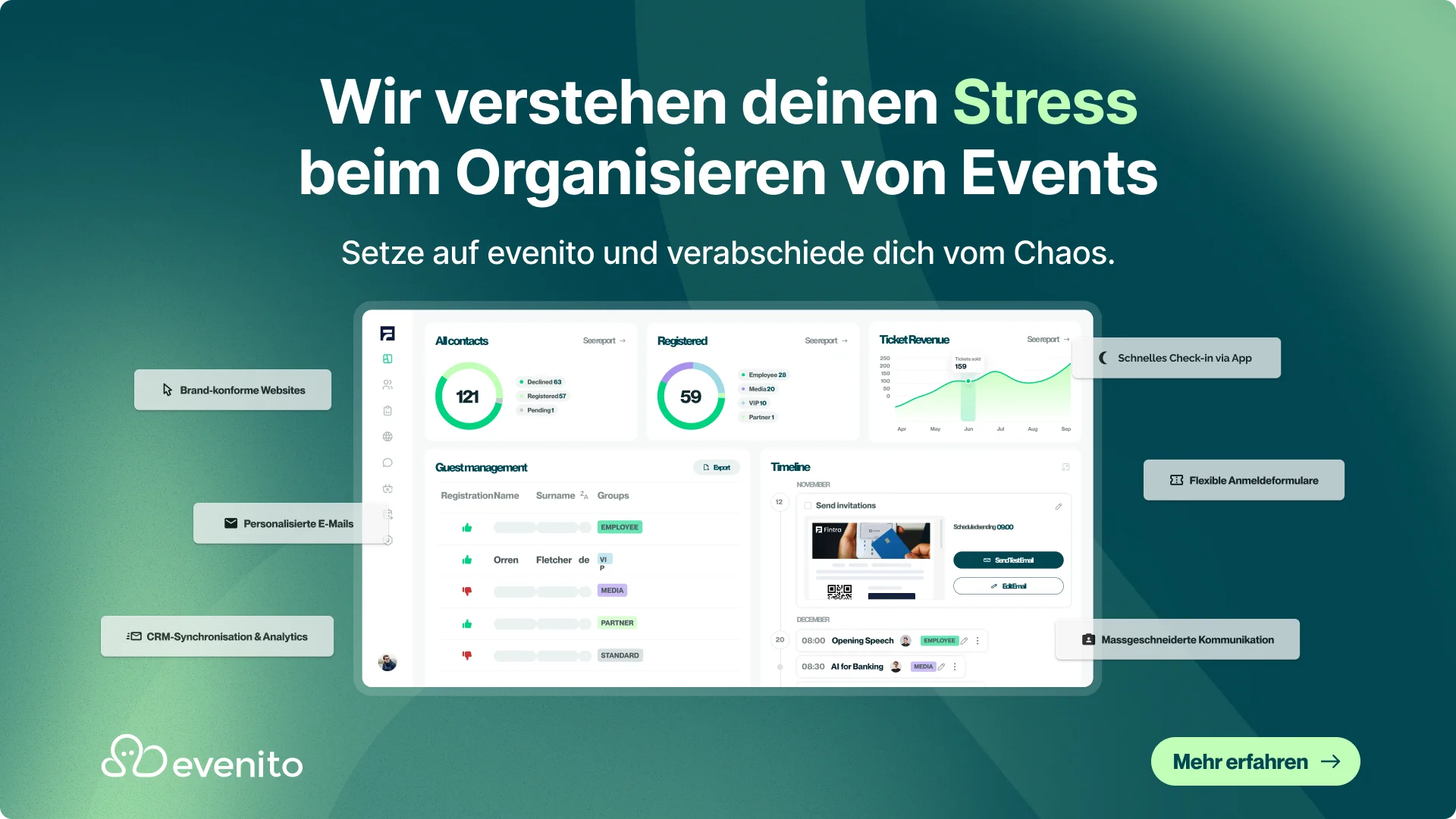 Eine Grafik die evenito zeigt; die All-in-One Event-Plattform evenito automatisiert Prozesse und entlastet Event-Teams.