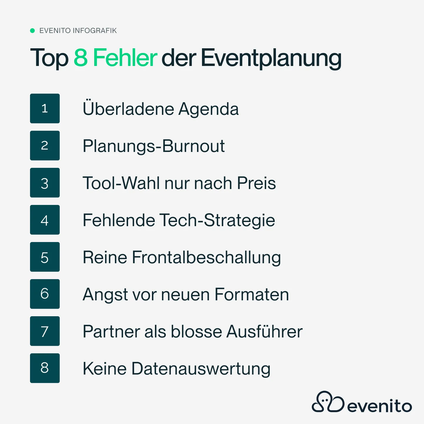 Eine Infografik, die die 8 grössten Fehler der Eventplanung zeigt, darunter überladene Agenden, Planungs-Burnout, fehlende Interaktion und fehlende Datenauswertung. Tips für Eventmanager.
