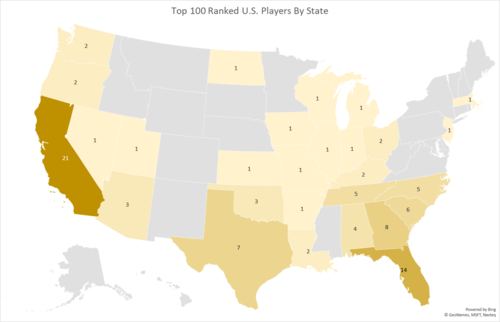 Where they’re from