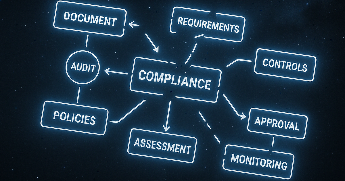„Futuristische Darstellung von Datenschutz, Datenfluss und IT-Sicherheitsarchitektur im Kontext der DSGVO und moderner Compliance-Prozesse.“
