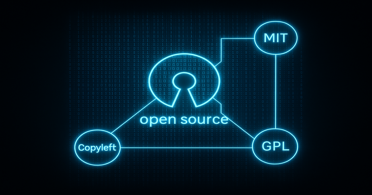 Holografische Code-Matrix mit Open-Source-Symbolen zur Darstellung von Copyleft-Pflichten.