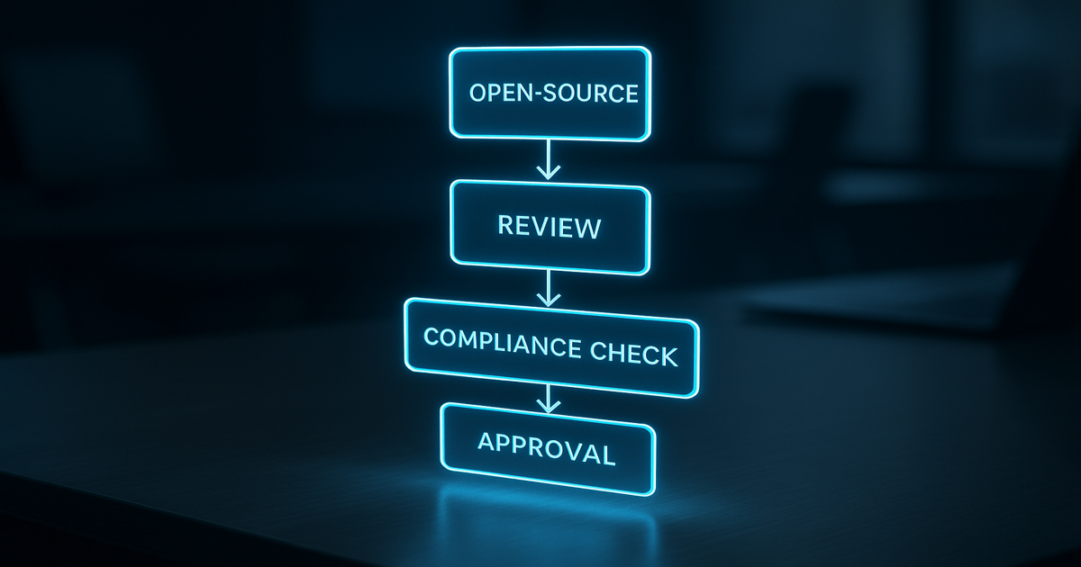 Futuristisches Workflow-Diagramm zur Freigabe von Open-Source-Software im Unternehmen.