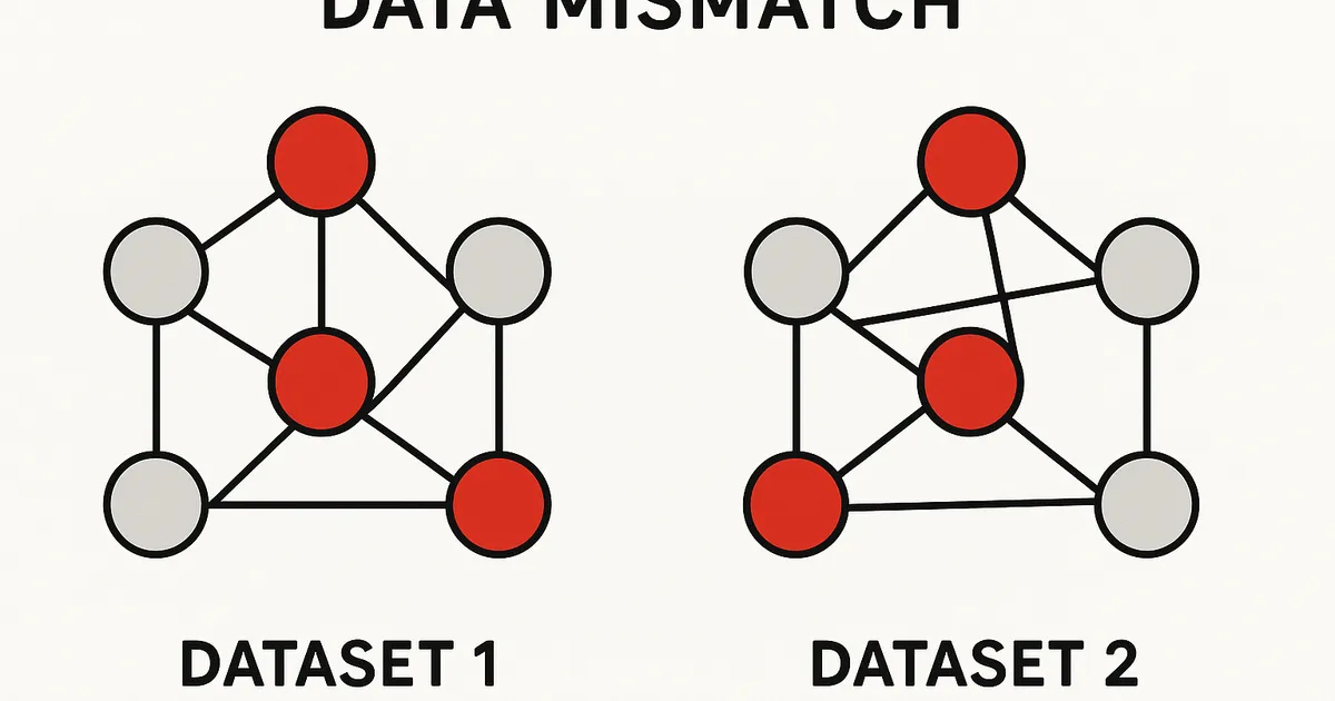 „Data-Mismatch zwischen steuerlichen Plattformmeldungen mit rot markierten Konfliktpunkten.“