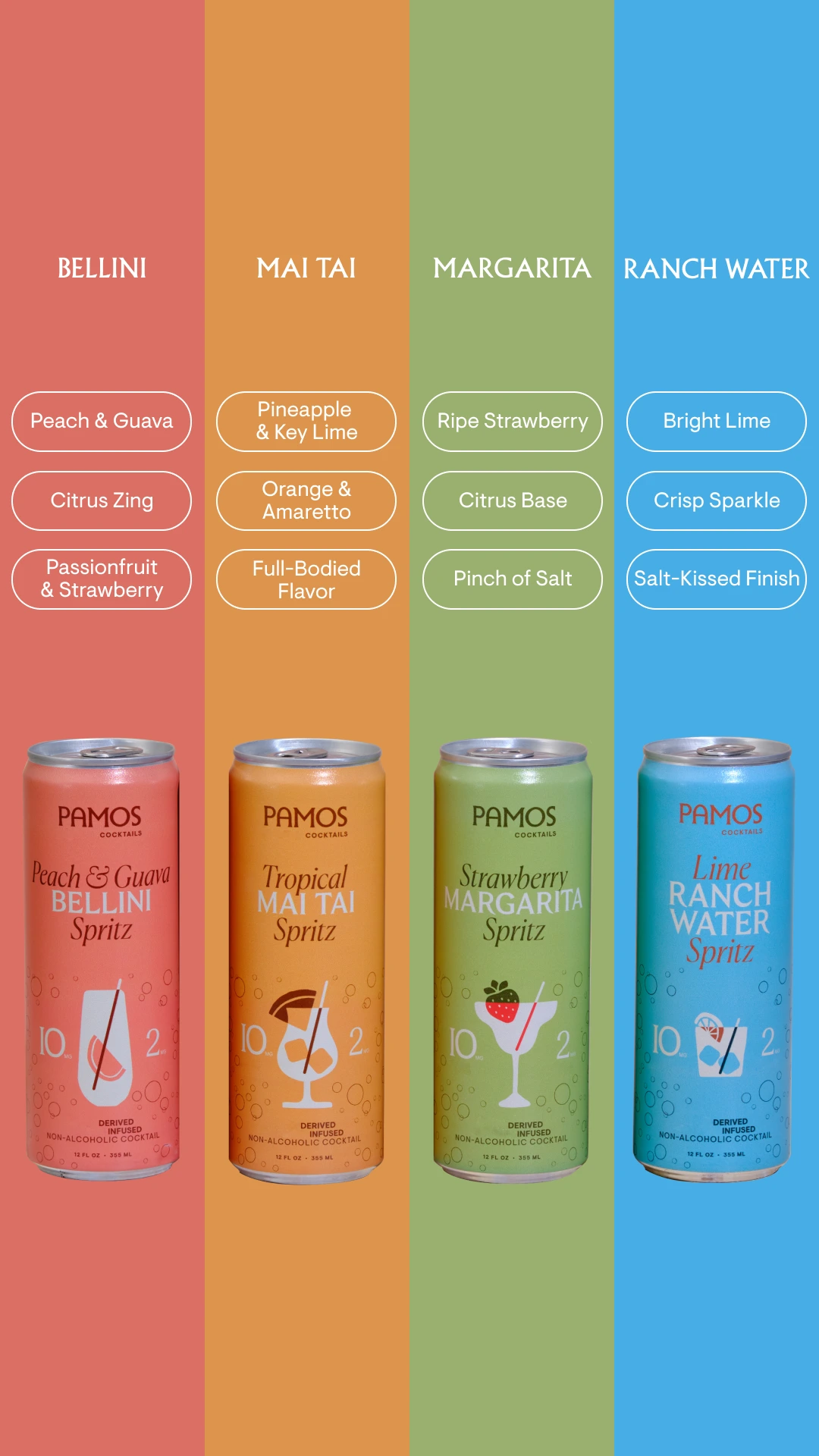 Four colorful cans of Pamos non-alcoholic cocktails labeled Bellini, Mai Tai, Margarita, and Ranch Water with their key flavor notes listed above each.
