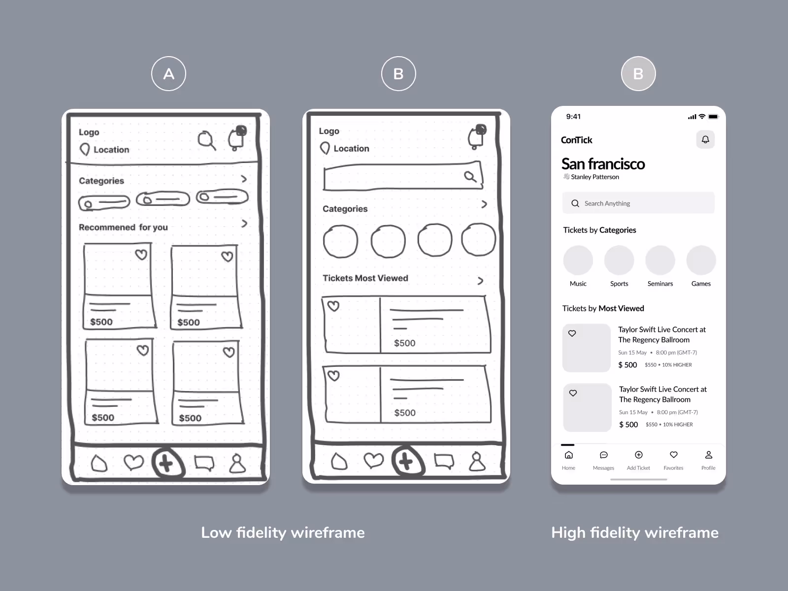 A low-fidelity wireframe (left) focuses on basic layout and concepts