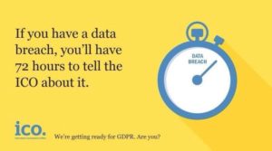 GDPR