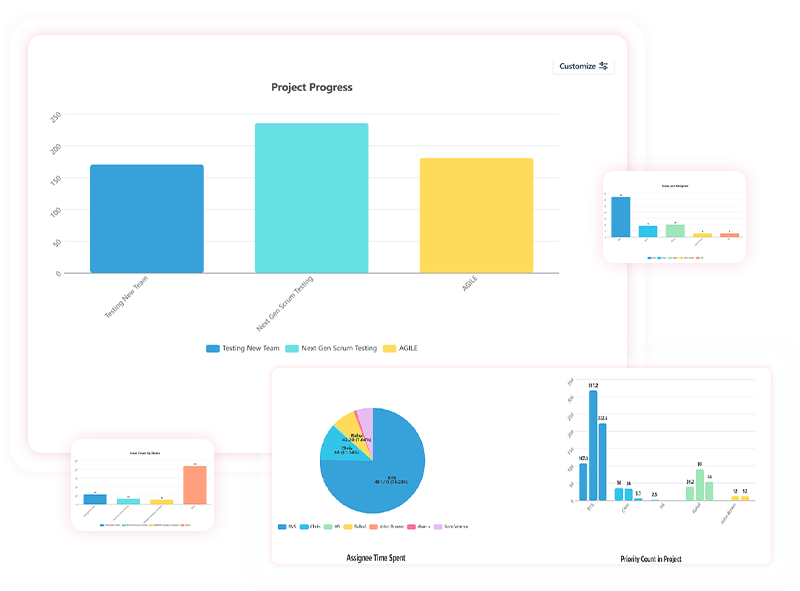 Activity Dashboard