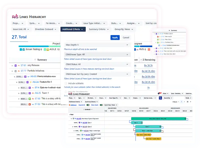 RVS Dashboard