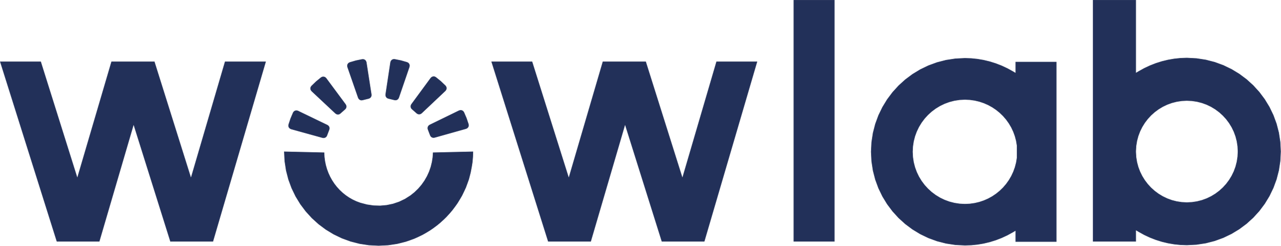 Wowlab Logo