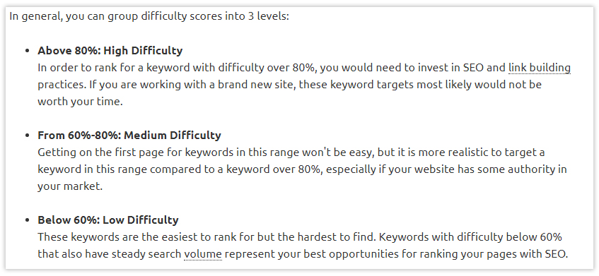 Keyword difficulty scale provided by SEMRush.