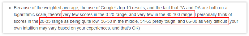 Keyword difficulty scale for MOZ, published in an article by Rand Fishkin.