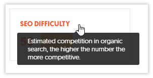 SEO difficulty summary in the tool Ubersuggest.