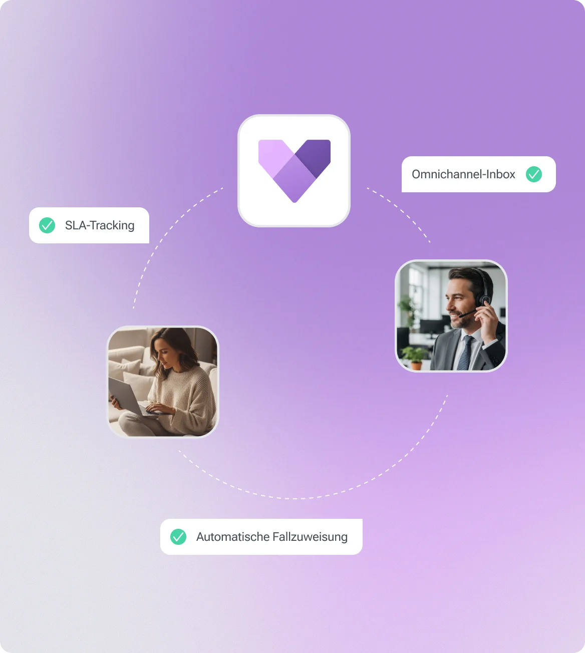 Dynamics 365 Customer Service: Omnichannel-Inbox, automatische Fallzuweisung und SLA-Tracking für den Kundensupport
