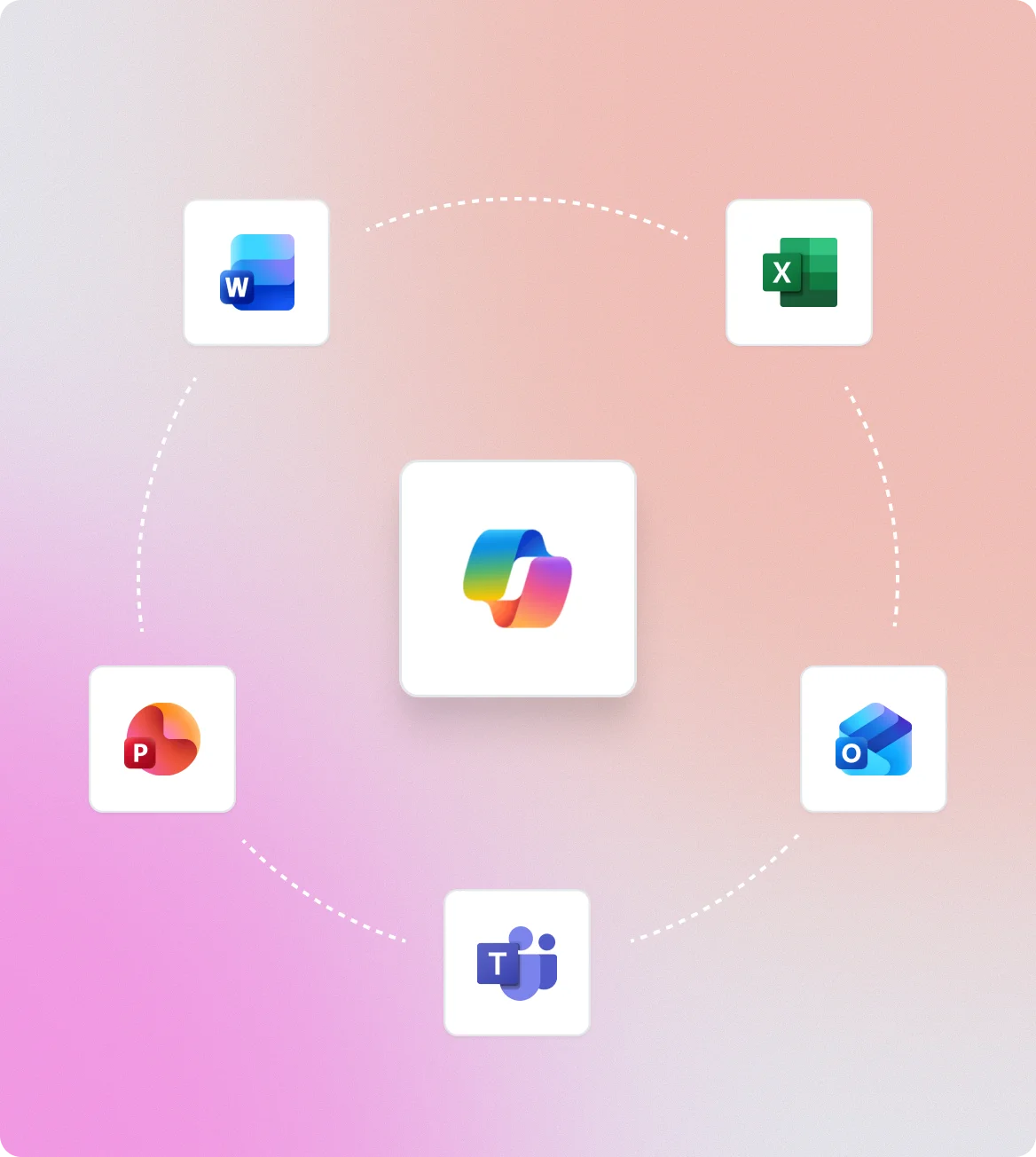 Microsoft 365 Copilot Einführung: KI-Assistent für Word, Excel, PowerPoint, Outlook und Teams im Mittelstand