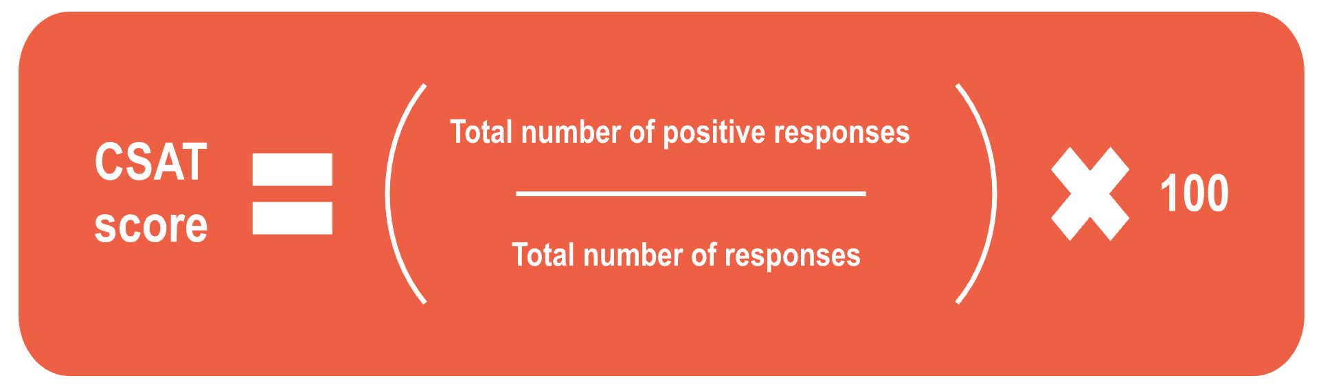 csat-formula-customer-feedback-surveys
