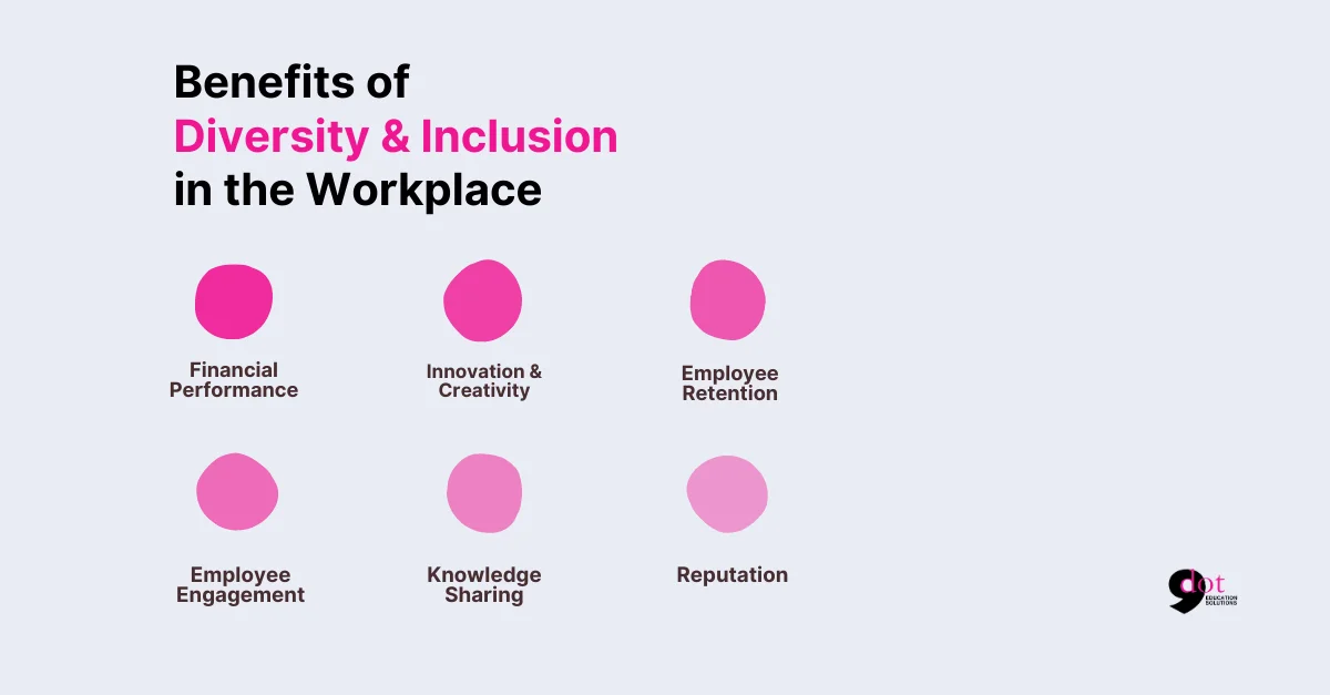 The benefits of a diverse and inclusive workplace