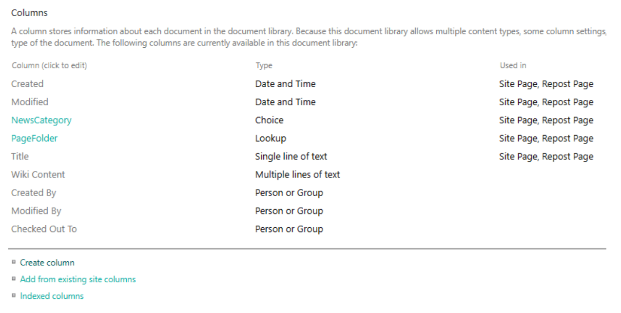 SharePoint list customization view of columns